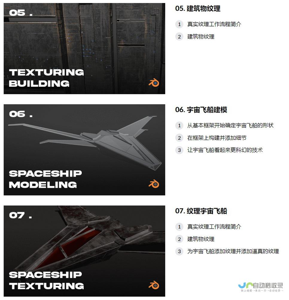 创建引人入胜的网页
